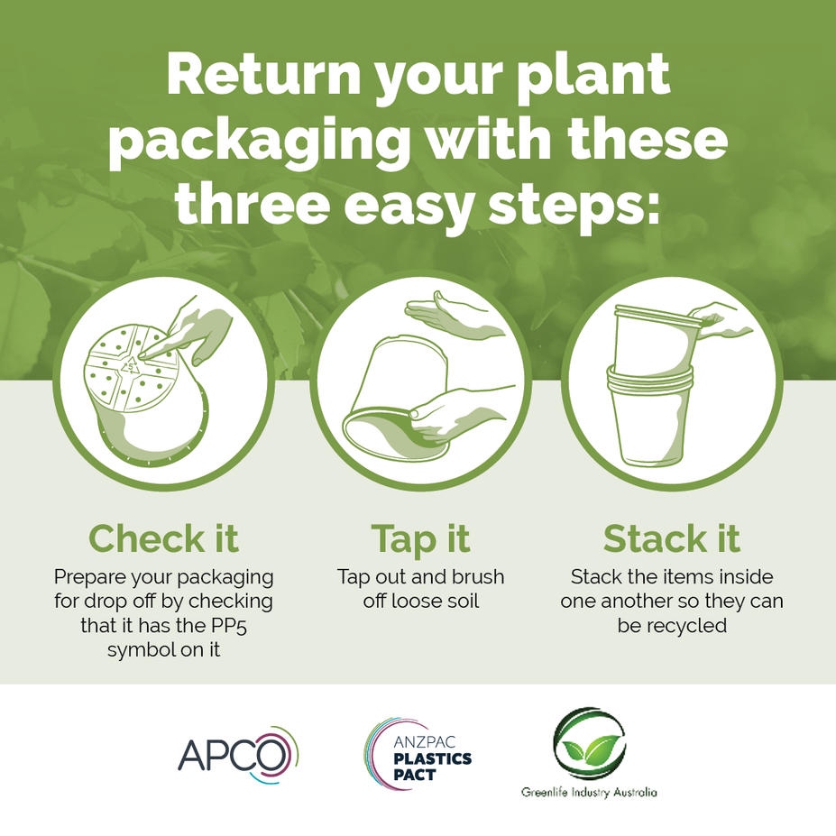 How to Recycle Your Garden Pots