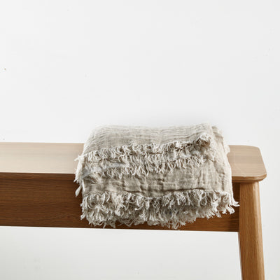 Urban Oasis Melua Throw Blanket Oyster - Gro Urban Oasis